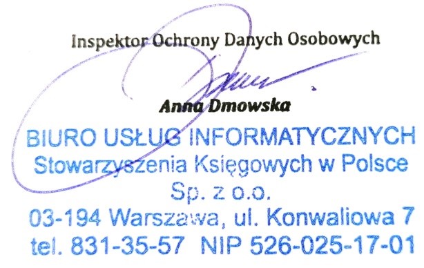 podpis